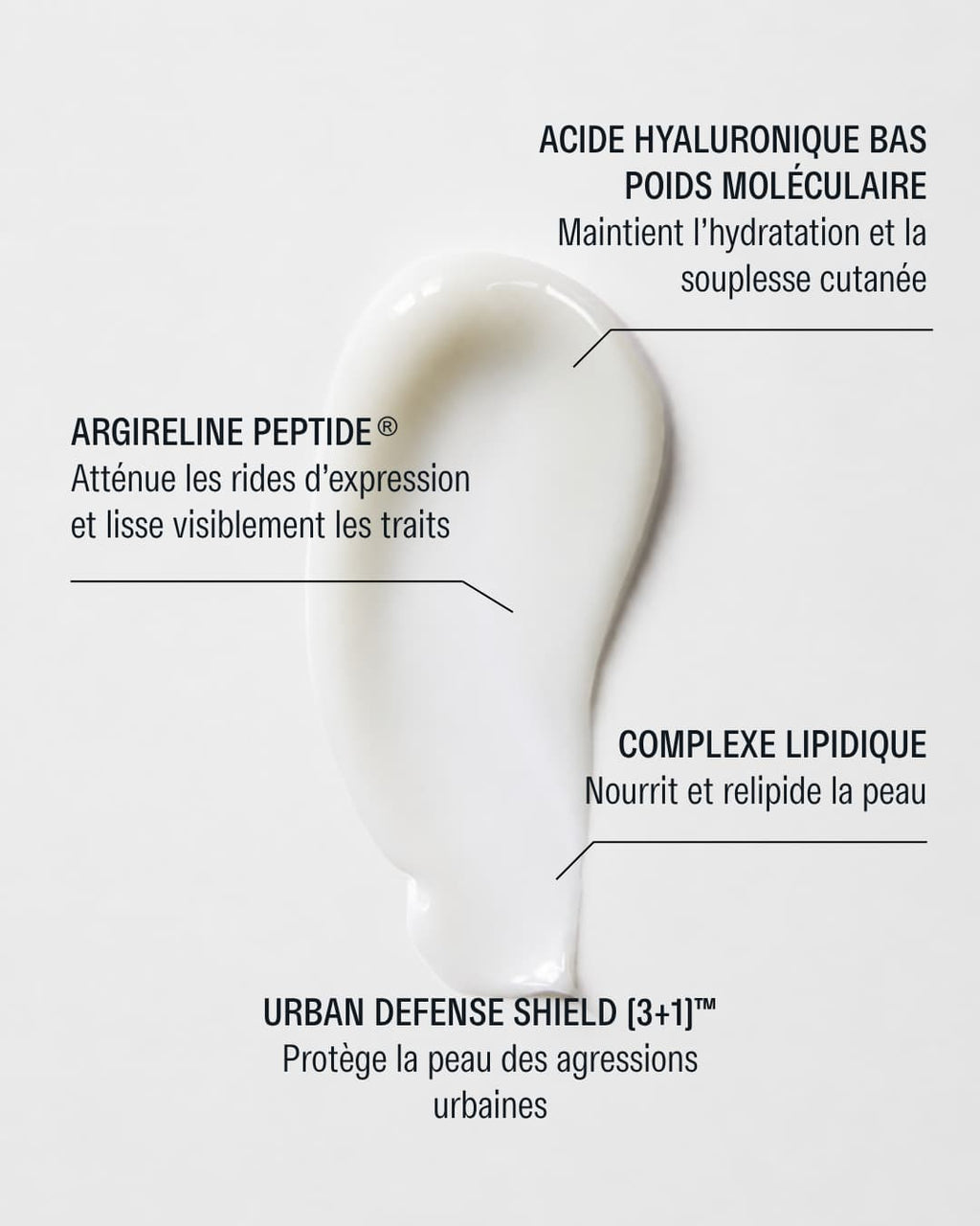 Texture et Ingredients Fluide Perfecteur